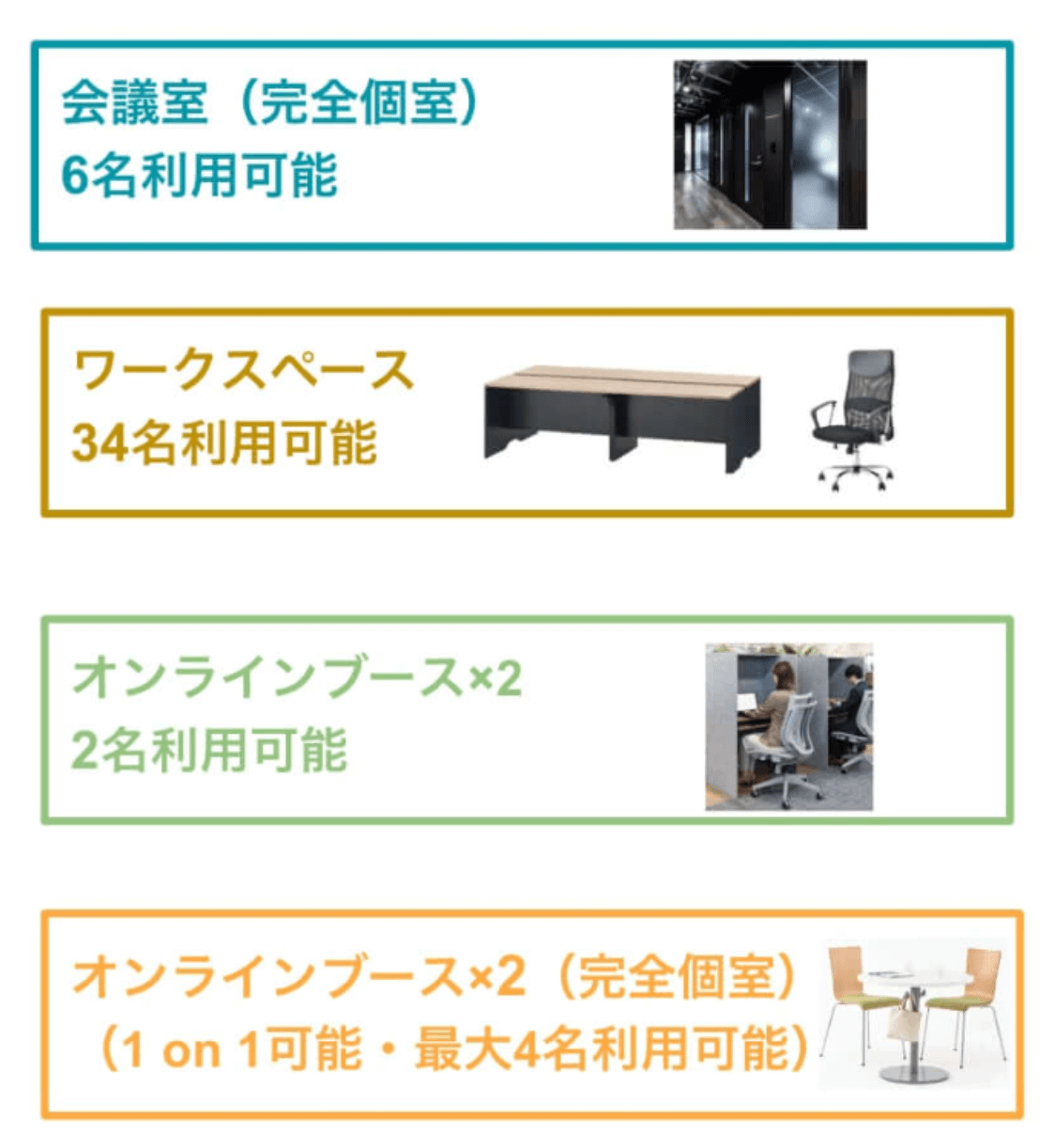 六本木レイアウト